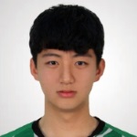 Shin Sang-Eun Daejeon Citizen player
