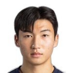 Young-woo Jang Suwon City FC player