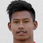 Bikash Khawas player photo