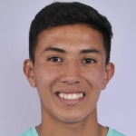 S. González LDU de Quito player