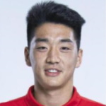 Song Bowei Qingdao Youth Island player