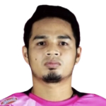 C. Chiakklang Khon Kaen United player