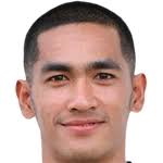 J. Palapon Khon Kaen United player