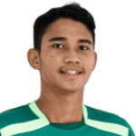 Marselino Ferdinan Philipus Indonesia U23 player photo