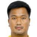 W. Srathongjan Nakhon Pathom player