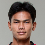 Songwut Kraikruan Muangthong United player
