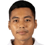 Akarapong Pumwisat Lamphun Warrior player