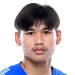 R. Mingmitwan Chiangrai United player