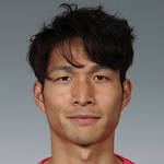 Riki Harakawa FC Tokyo player photo