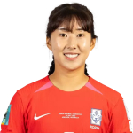 Hyo-Joo Choo South Korea W player photo