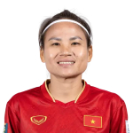 Thị Thảo Thái player photo