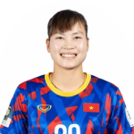 Thị Hằng Khổng player photo