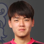 Jun-su Ahn Suwon City FC player