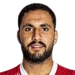 Karim Ashraf Baladiyyat Al Mehalla player