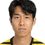Yeo Reum Incheon United player