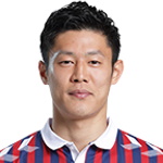An Byong-Jun Suwon Bluewings player