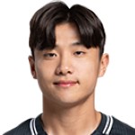 Park Soo-Il FC Seoul player
