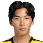 Min-Hyeok Lim player photo