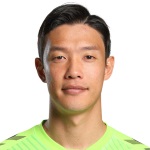 Hong Jeong-Ho Jeonbuk Motors player