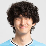 Hong Jeong-Woon Daegu FC player