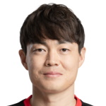 Kwang-hun Shin Pohang Steelers player