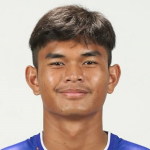 Teerasak Poeiphimai Port FC player photo