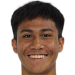 Phoutthavong Sangvilay player photo