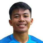 Anantaza Siphongphan player photo