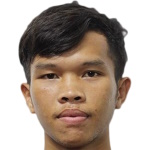 Thanouthong Kietnalonglop player photo