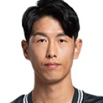 Yeong-kyu Ahn Gwangju FC player