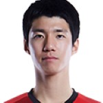 Min-hyeok Kim Ulsan Hyundai FC player