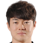 Kwang-Hoon Shin Pohang Steelers player photo