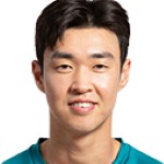 Kang Ji-Hoon Gangwon FC player