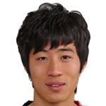 Kweon Hang-Jin Incheon United player