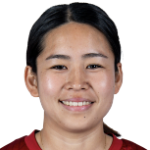 Nanako Sasaki player photo