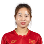 Thị Diễm My Lê player photo