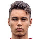 J. Grommen Khon Kaen United player