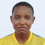 Bandile Dlamini player photo