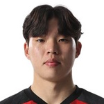 Kim Sin-Jin FC Seoul player