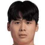 Yi-Chan Kang player photo