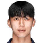 Yong-Jun Jeon Daegu II player photo