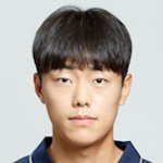 Park Cheol-woo Suwon City FC player