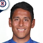 Luís Romo Mexico U23 player