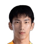 Ji Jiabao Qingdao Youth Island player