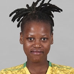 Noxolo Cesane player photo