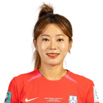 Eun-Ha Jeon South Korea W player photo