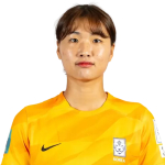 Ji-Soo Ryu player photo