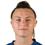 S. Bertucci Napoli W player