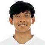 Sirimongkol Rattanapoom player photo