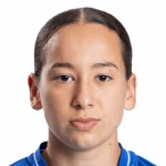 Rkia Mazrouai player photo